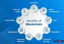 The benefits of blockchain technology What does it bring for 2022